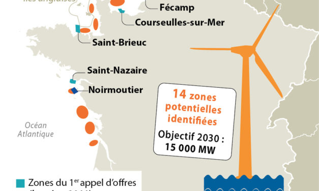 Saint-Nazaire – Demain, clôture de l’enquête publique pour le projet de parc éolien offshore