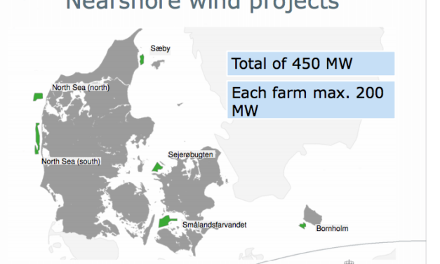 Danemark : le parc éolien nearshore Sejerø Bugt Wind Farm retardé par la macreuse noire