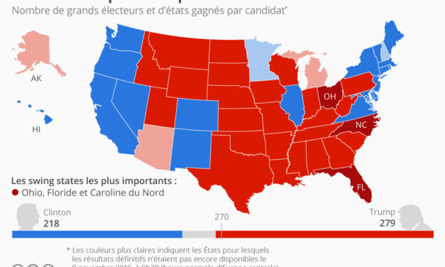 Etats-Unis : Il est élu