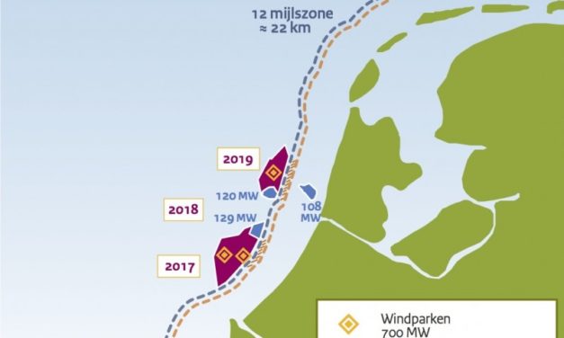 Eoliens en mer : Deux appels d’offres aux Pays-Bas au printemps 2017