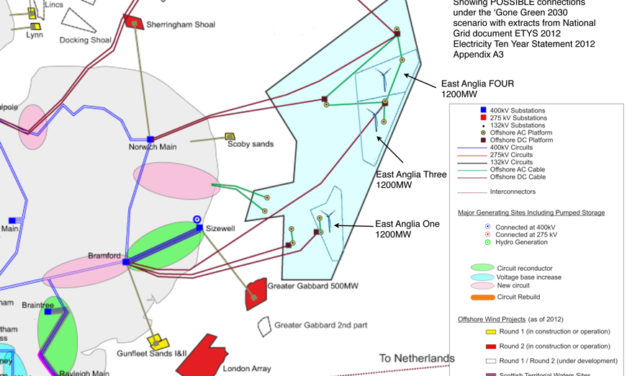 Nexans connectera East Anglia ONE à la côte