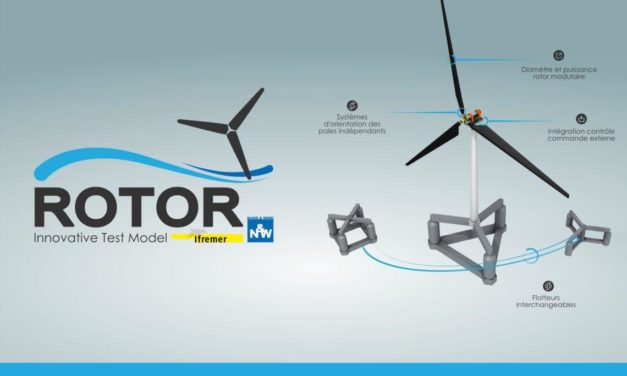 Nass et Wind et Ifremer unissent leurs compétences  pour tester les concepts d’éolienne flottante en bassin.