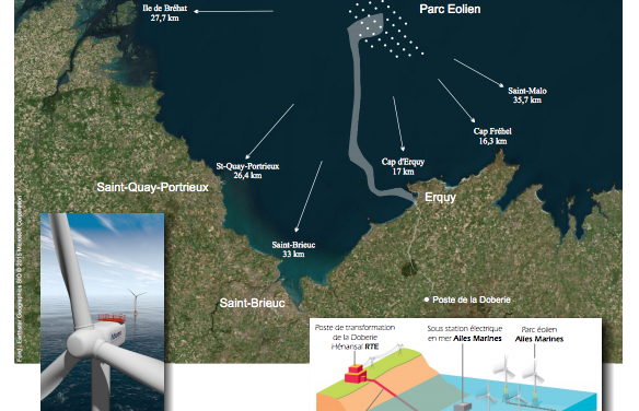 Ailes Marines reçoit les 3 autorisations clés pour son parc éolien à Saint-Brieuc