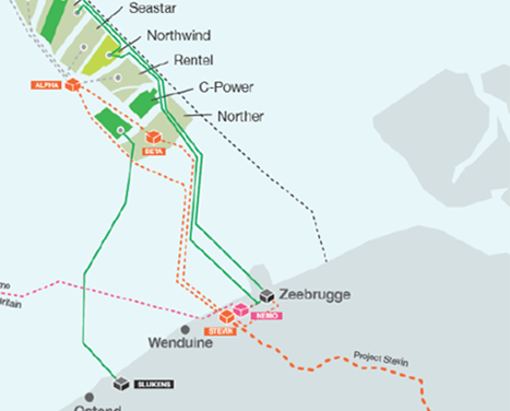 MHI Vestas inaugure Nobelwind