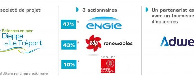 Parc éolien en mer Dieppe-Le Tréport – Audition du Consortium par l’AFB