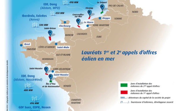 Le parc éolien en mer Dieppe-Le Tréport à l’agenda de Nicolas Hulot