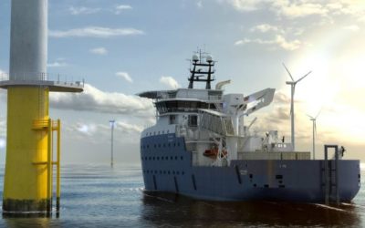 H2020 apporte un financement 3,3M€ pour NEXUS, un projet de navire SOV