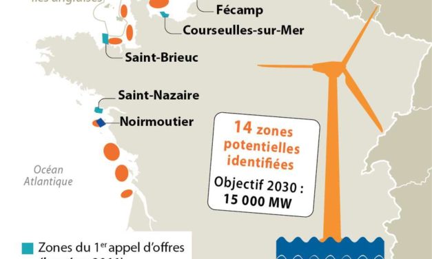 Eolien offshore : l’interministériel ne tranche pas… encore