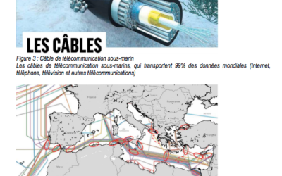 Des câbles de fibre optique pour détecter des faibles mouvements au fond de la mer produits par l’activité de failles sous-marines