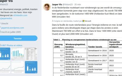 Eolien en mer : feuille de route pour les Pays-Bas