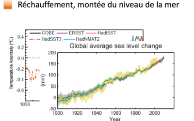 IMBeR Future Oceans : 2è Conférence internationale à Brest