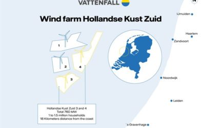 Vattenfall remporte la phase 2 d’Hollandse Kust Zuid (HKZ) 3 & 4