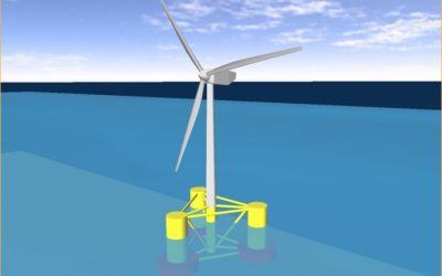 Wave experts test solutions to stabilise floating offshore wind turbines