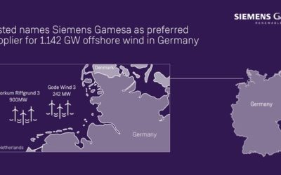 Ørsted joue l’innovation avec la nouvelle éolienne offshore SG 11.0-200 DD en mer du Nord allemande