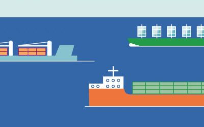 Appel à propositions : Climate Bonds Initiative pour les navires