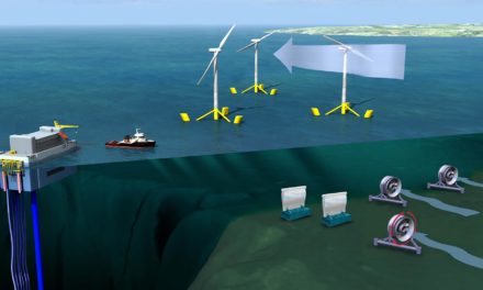 Commission européenne – Pacte Vert – Horizon 2050 – 40 GW d’énergie océanique, financements des EMR, du stockage , des ports, des câbles, R&D et contenu local – partie 2/3