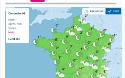 France, baisse des températures = Ecowatt activé