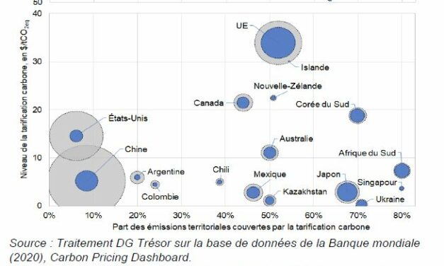 Changement climatique: les députés en faveur d’une action de l’UE renforcée et de l’indépendance énergétique