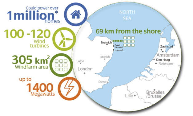 Subsea 7 – Seaway 7 signe une lettre d’exclusivité pour East Anglia THREE