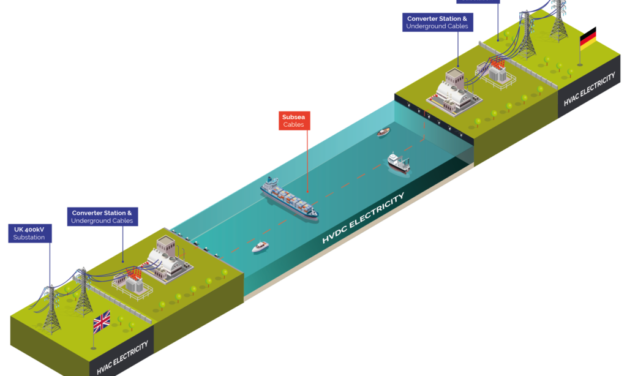 TEPCO Power Grid participe au financement de la toute première liaison électrique entre le Royaume-Uni et l’Allemagne