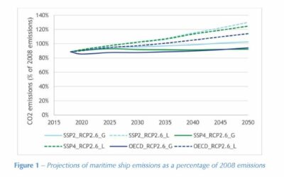 Les règles sur l’intensité carbone des navires et le système de notation sont entrées en vigueur