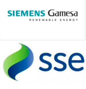 Siemens-Gamesa : Une Perte De 940 Millions D’euros Et 2.900 ...