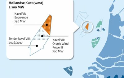 La JV Shell et Eneco remporte l’appel d’offres Hollandse Kust (ouest) lot VI