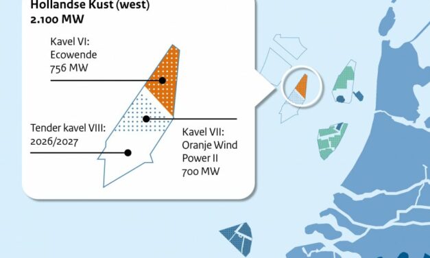 La JV Shell et Eneco remporte l’appel d’offres Hollandse Kust (ouest) lot VI