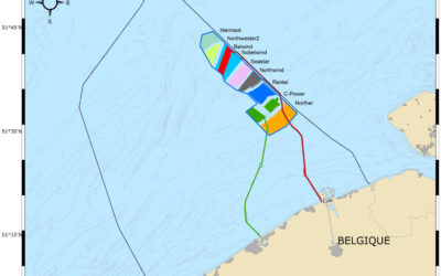 Eolien en mer : 190 millions de retour dans les caisses de l’Etat Belge