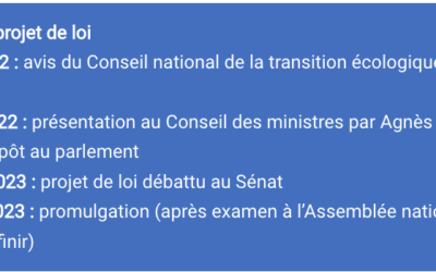 L’examen du projet de loi sur les nouvelles installations des 6 centrales nucléaires a débuté au Sénat