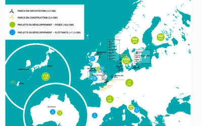 Copenhagen Offshore Partners (COP) ouvre son centre mondial de compétence  pour l’éolien offshore flottant en Ecosse