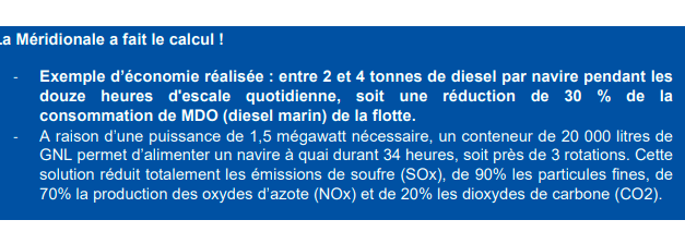 L’objectif climatique de 2030 européen : le transport maritime dans le SEQE