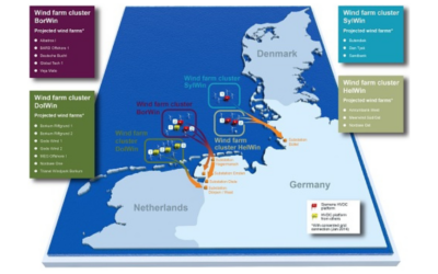 Nexans reçoit de TenneT, le plus important contrat de son histoire pour 3 parcs éoliens offshore allemands – 1