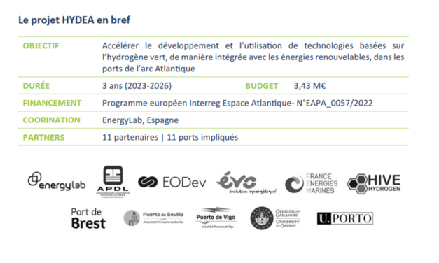Hydea : L’hydrogène à l’heure portuaire, maritime et terrestre