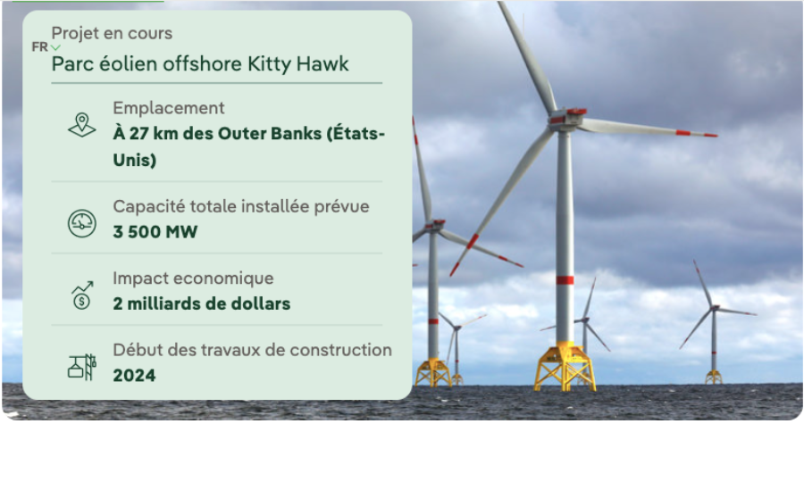 Kitty Hawk North Wind : Dominion Energy annonce un accord avec Avangrid