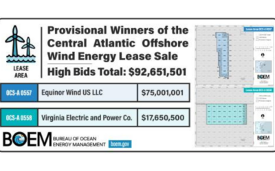 Atlantique central : le BOEM a vendu 277 948 acres pour près de 93 millions de dollars !