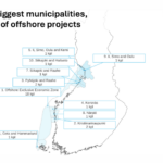 La Finlande prévoit un plan à long terme pour l’éolien en mer