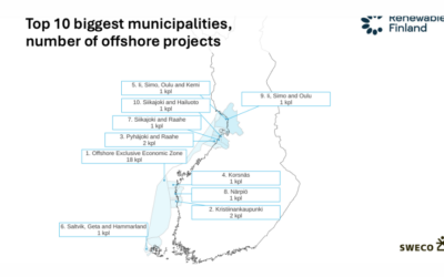 La Finlande prévoit un plan à long terme pour l’éolien en mer