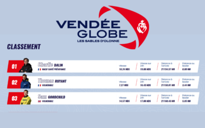 Vendée Globe J 11 – 12