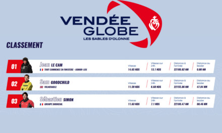 Vendée Globe J 9 et les « à côtés »