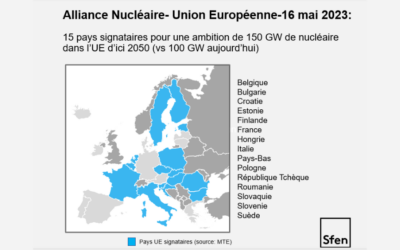 Neutralité technologique : l’Alliance du nucléaire rappelle à l’ordre la Commission européenne