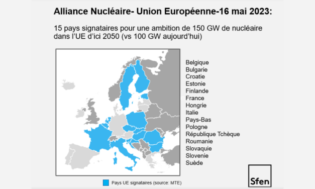 Neutralité technologique : l’Alliance du nucléaire rappelle à l’ordre la Commission européenne