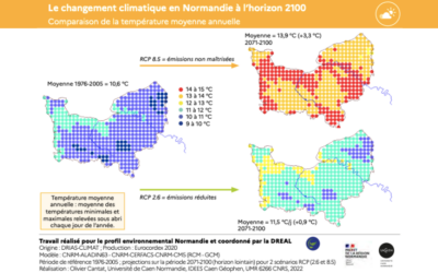 Changement climatique : publication de la 1ère fiche technique des objectifs principaux normands