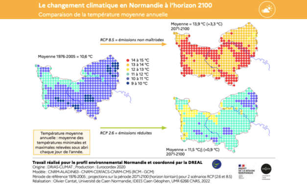 Changement climatique : publication de la 1ère fiche technique des objectifs principaux normands