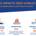 +1,7 °C : à quelles évolutions supplémentaires du climat faut-il s’adapter et à quel horizon temporel ?