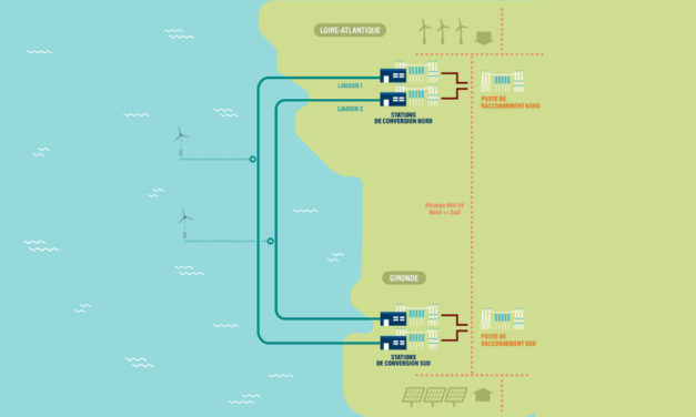Deux garants pour le projet « Façade Atlantique » une liaison 320 000 volt et des stations de conversion associées