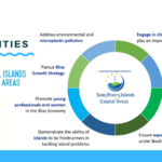 Christophe Clergeau été nommé Président de l’intergroupe Seas, Rivers, Islands Coastal Areas (SEArica)