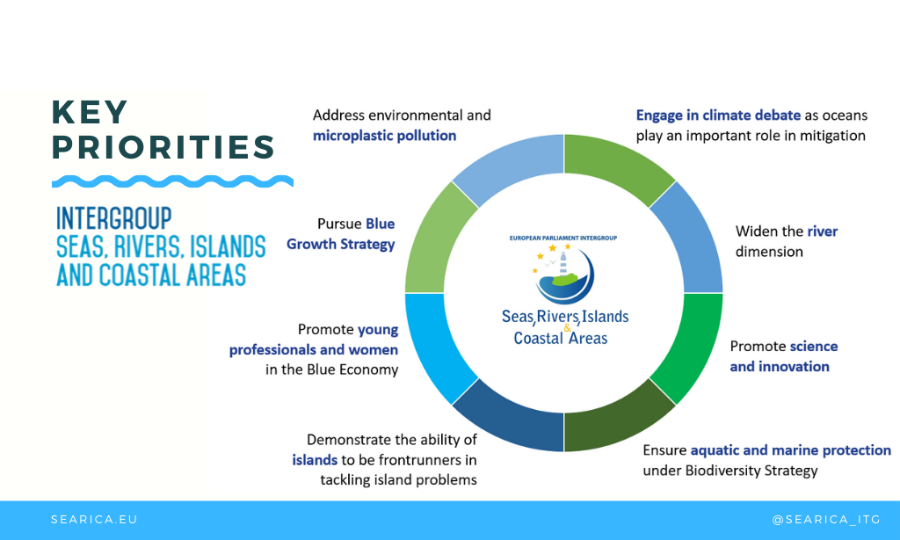 Christophe Clergeau été nommé Président de l’intergroupe Seas, Rivers, Islands Coastal Areas (SEArica)