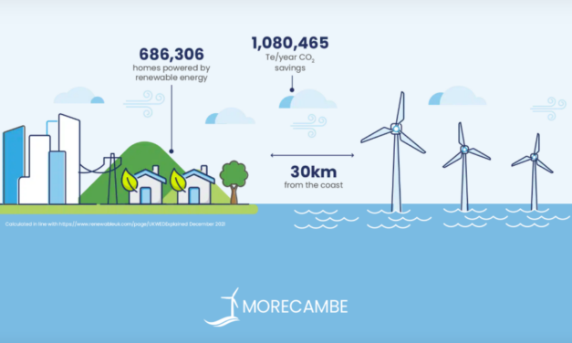 Copenhagen Infrastructure Partners acquiert le projet éolien en mer Morecambe