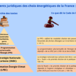 SNBC et PPE : quel fondement juridique ?